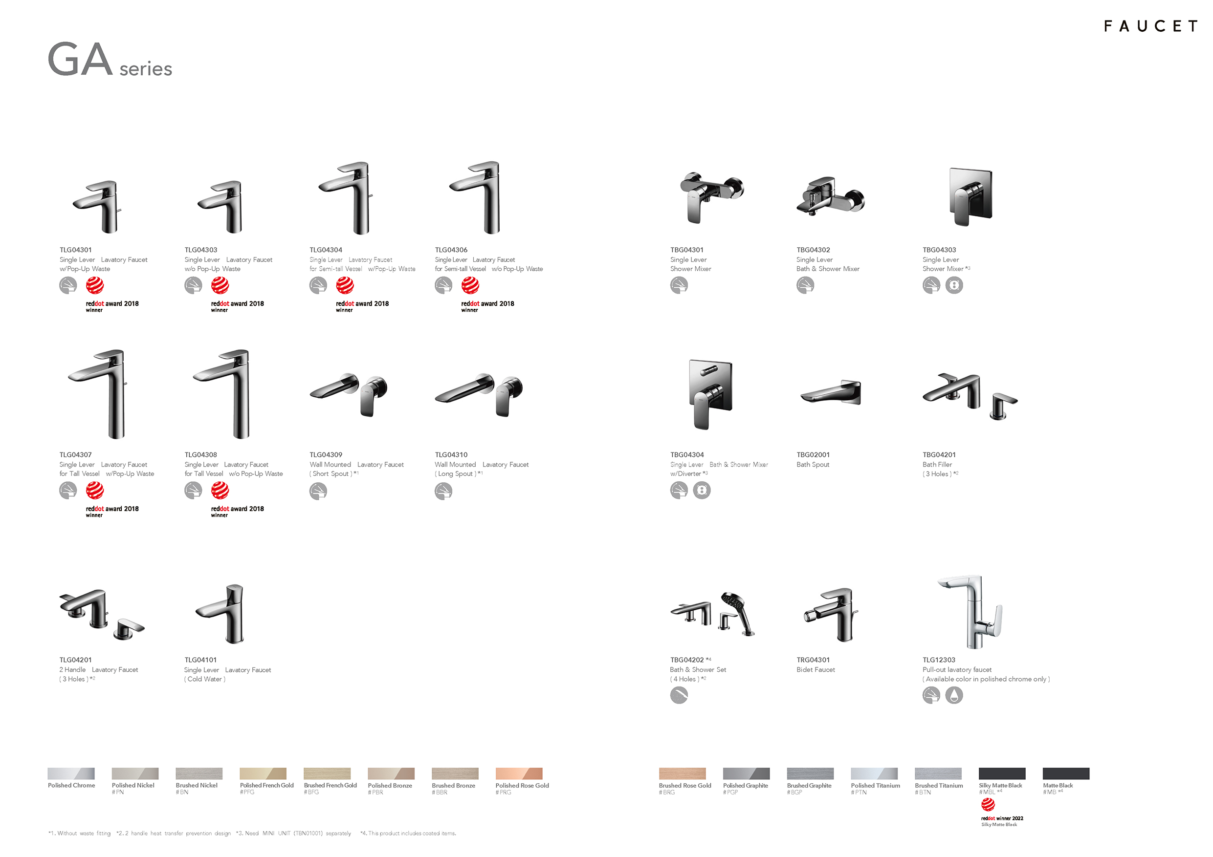 FAUCET LINE UP