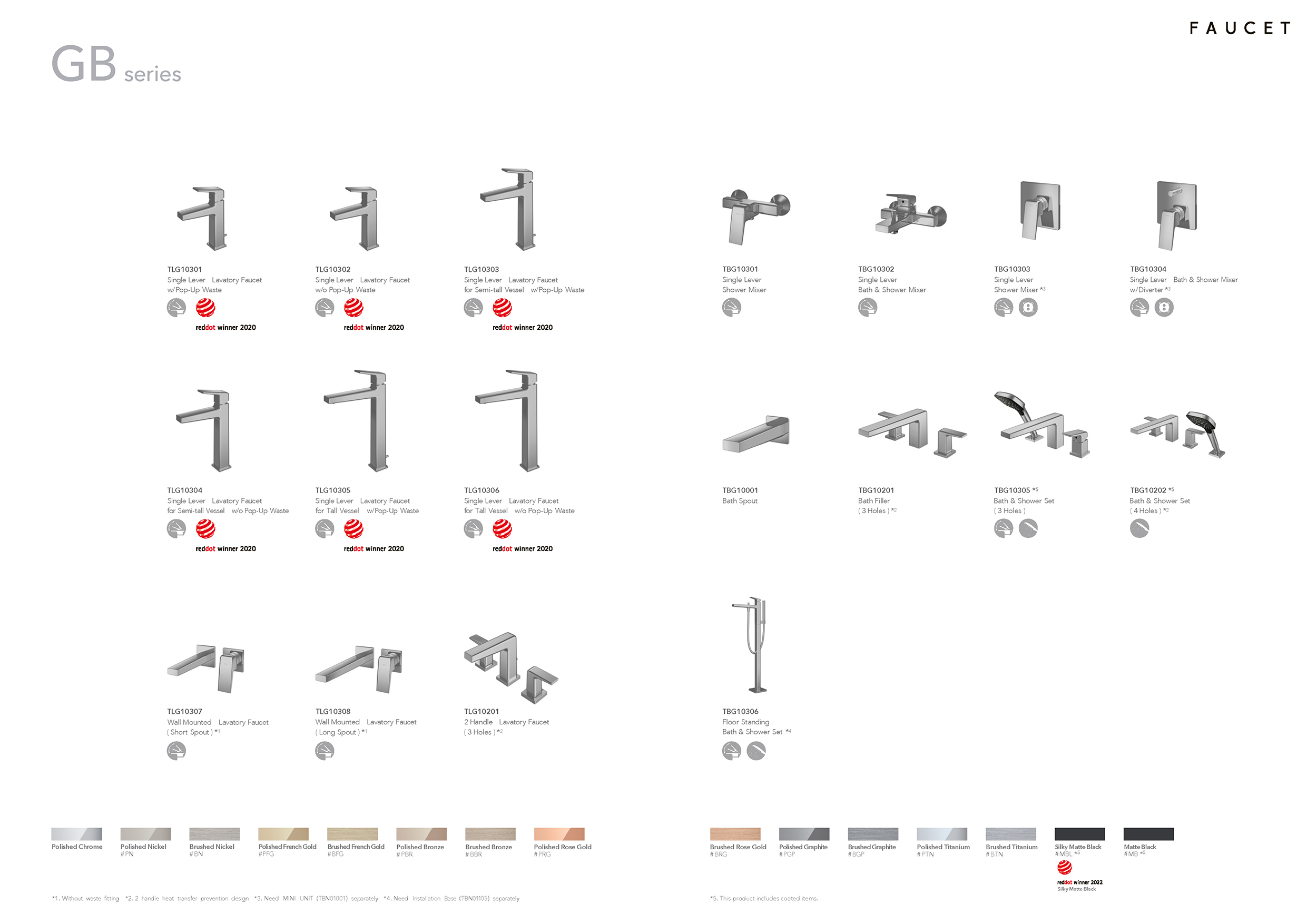 FAUCET LINE UP