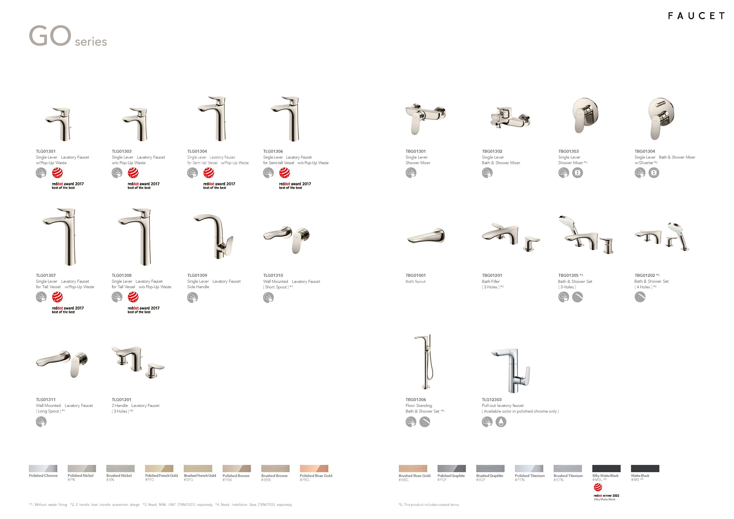 FAUCET LINE UP
