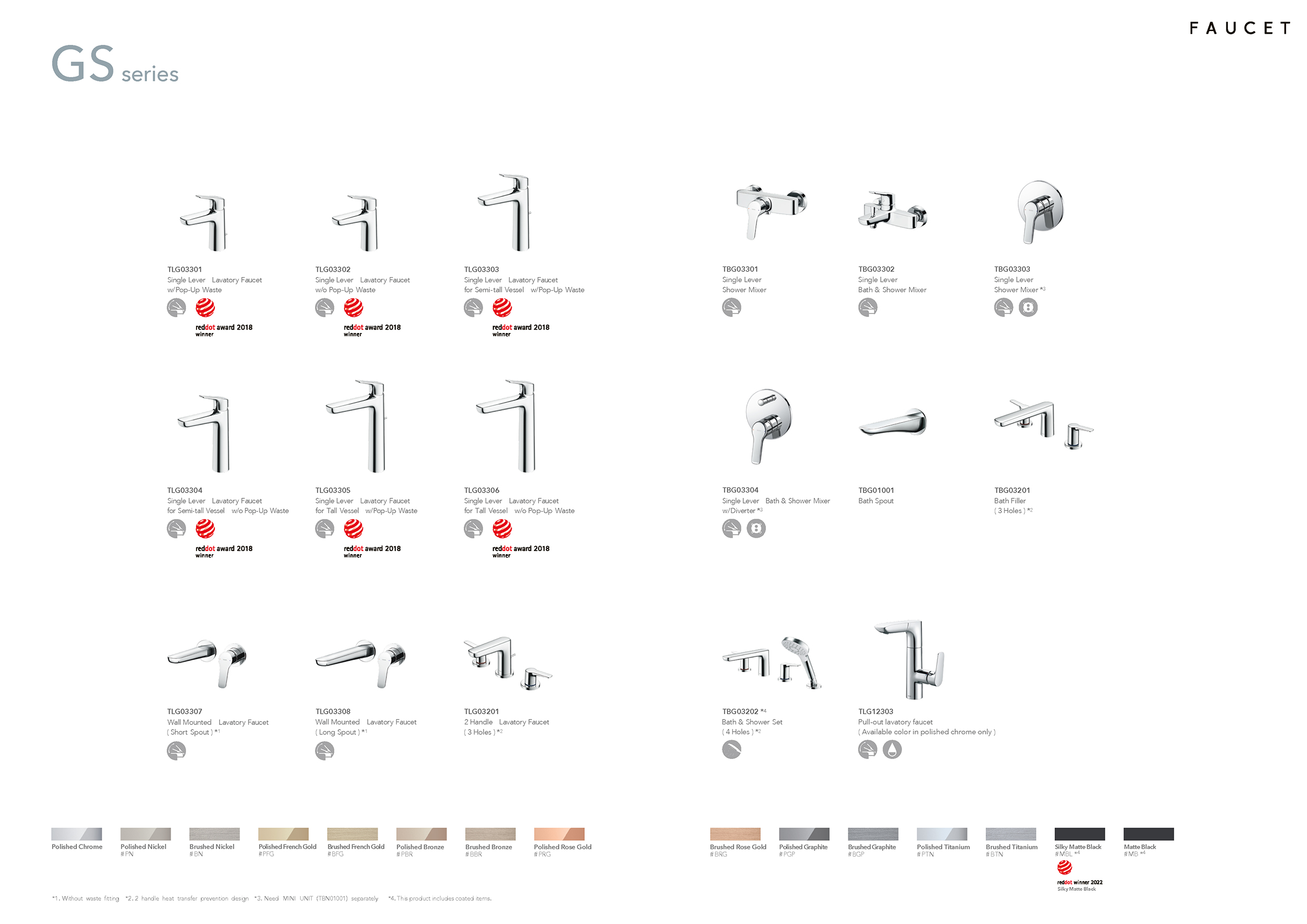 FAUCET LINE UP