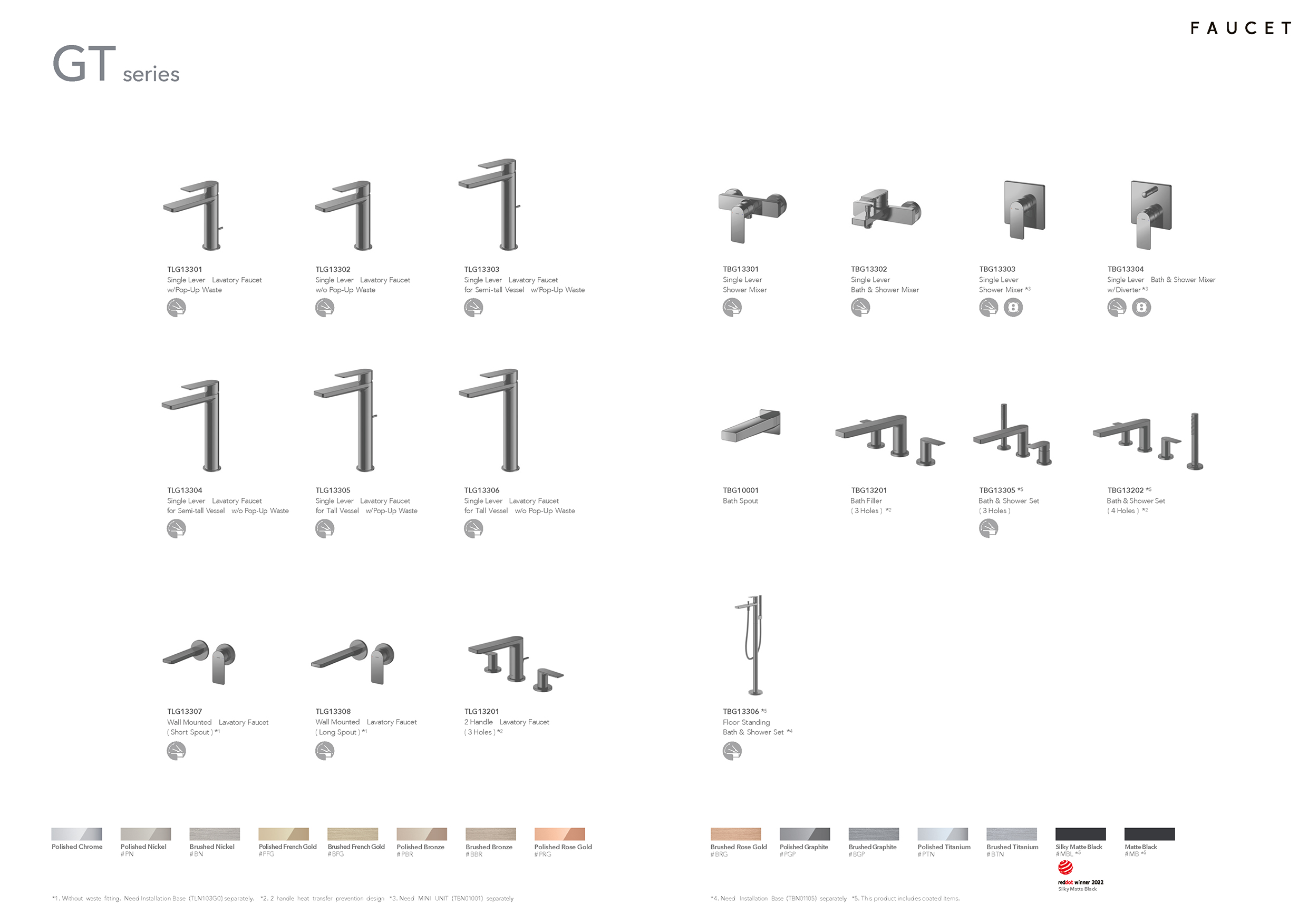 FAUCET LINE UP