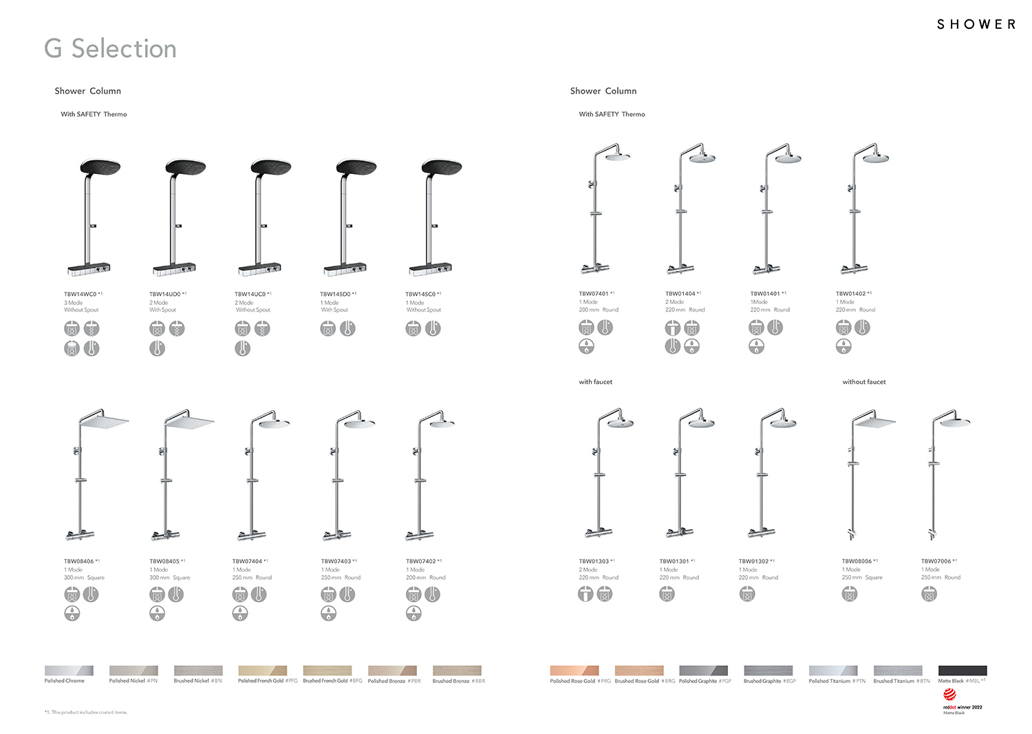 FAUCET LINE UP