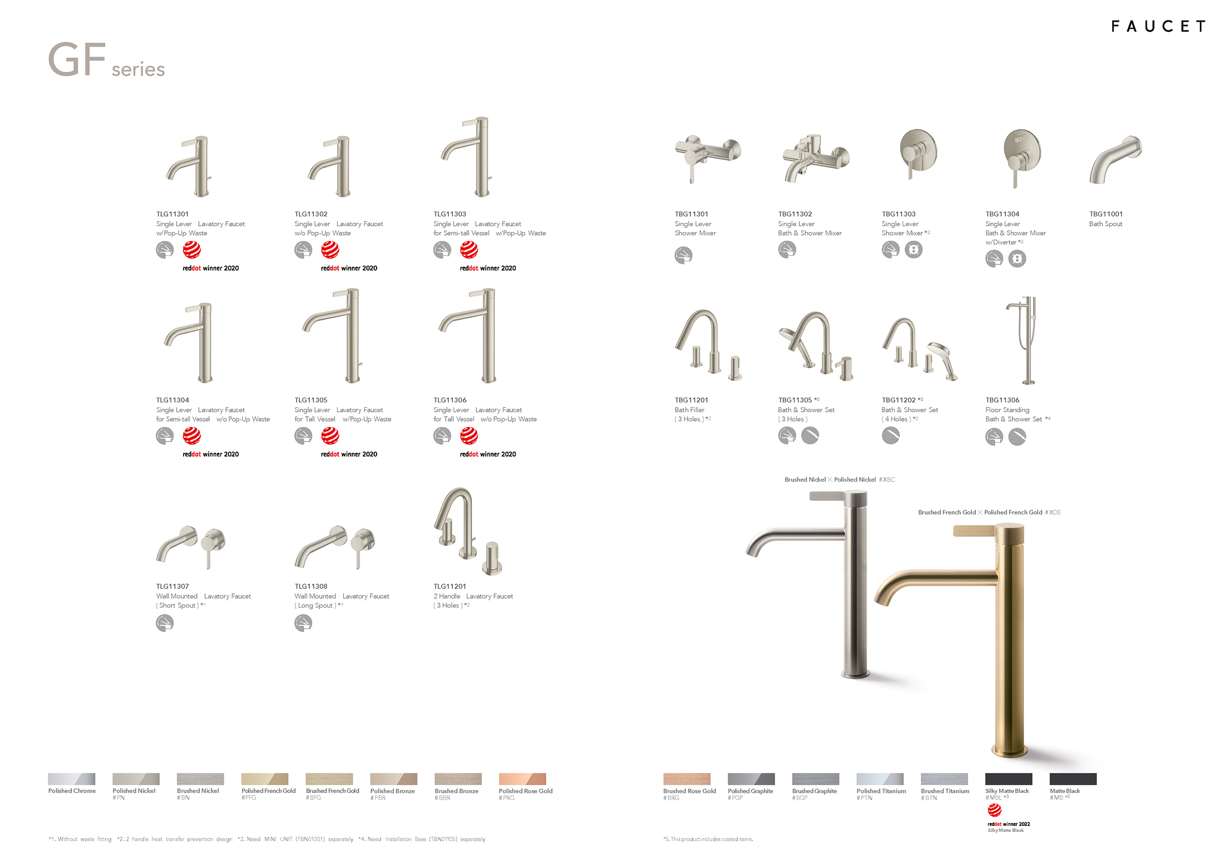 FAUCET LINE UP