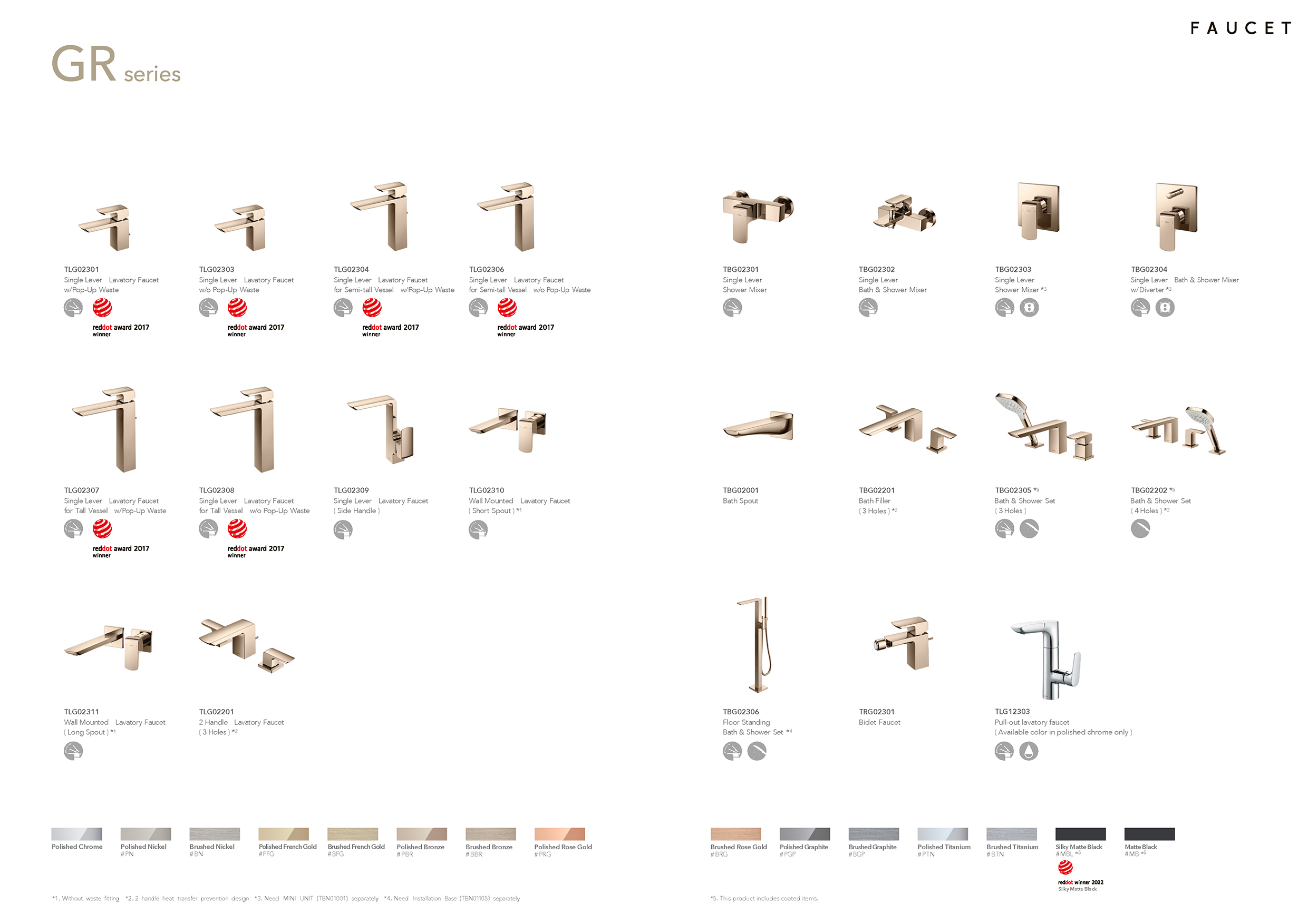 FAUCET LINE UP