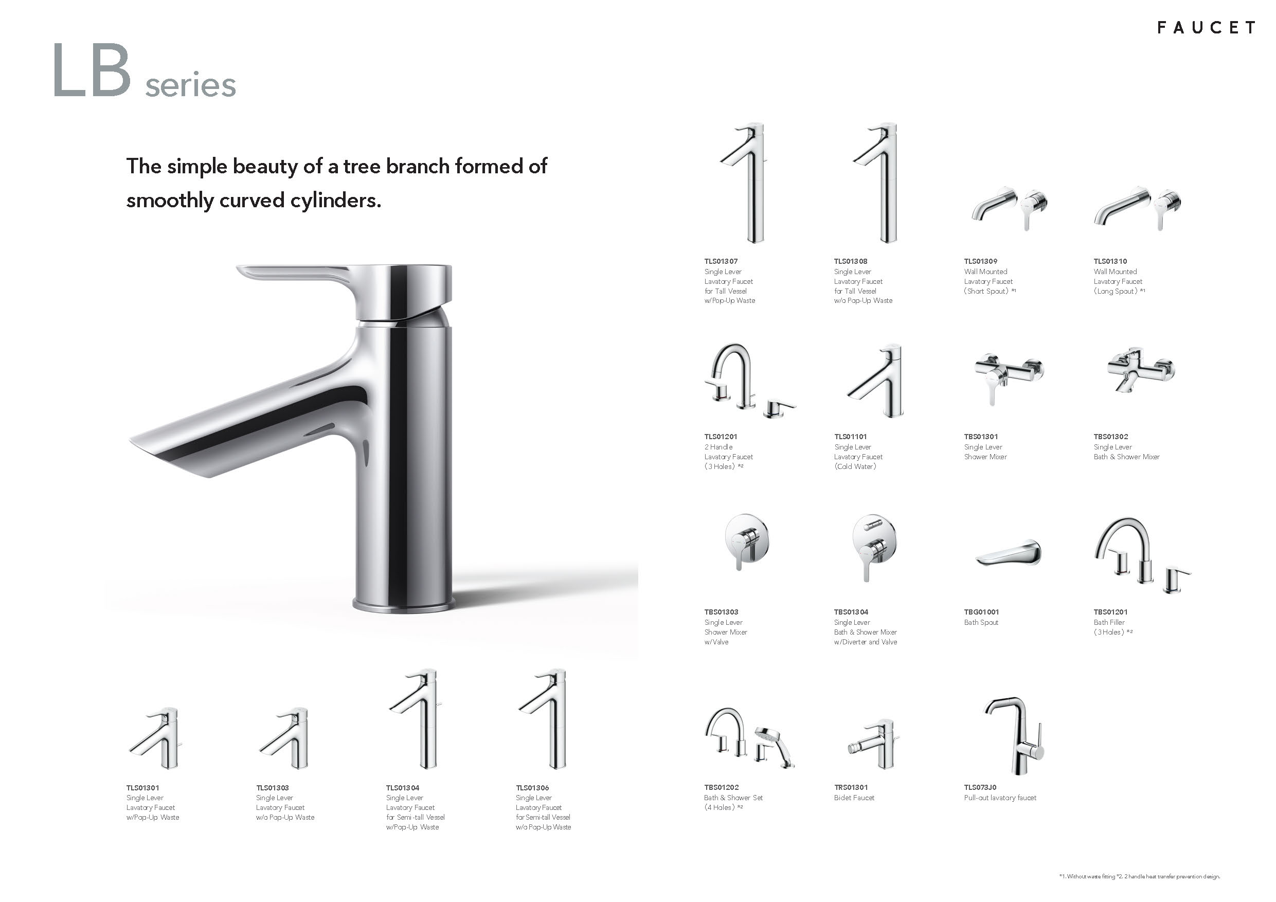 FAUCET LINE UP
