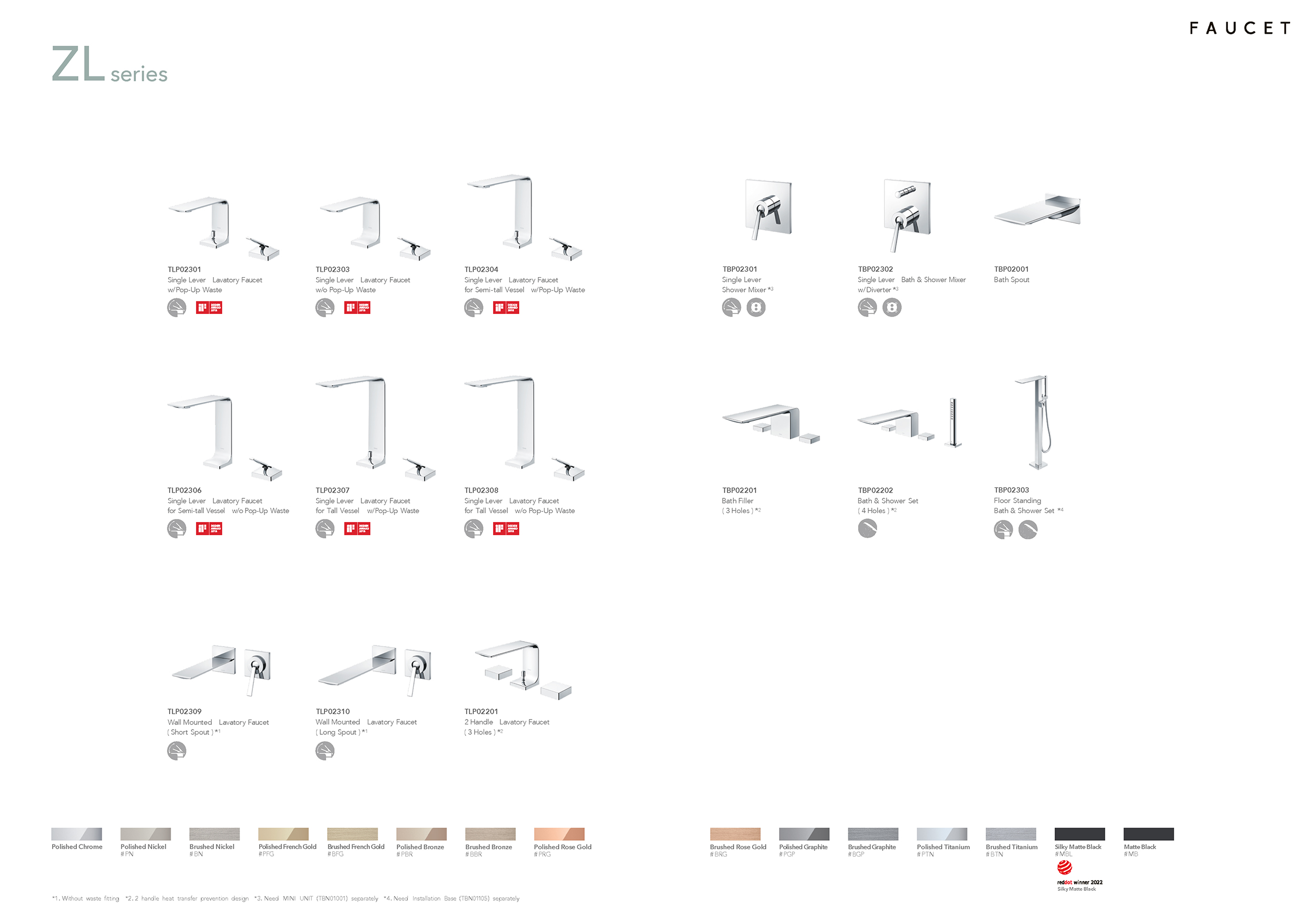 FAUCET LINE UP