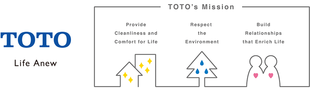 TOTO's Mission